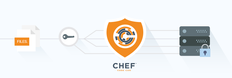 How to use Chef to automate your KMS encryption process