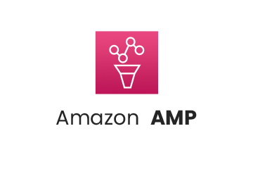 Amazon AMP