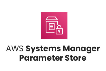 AWS Systems Manager Parameter Store