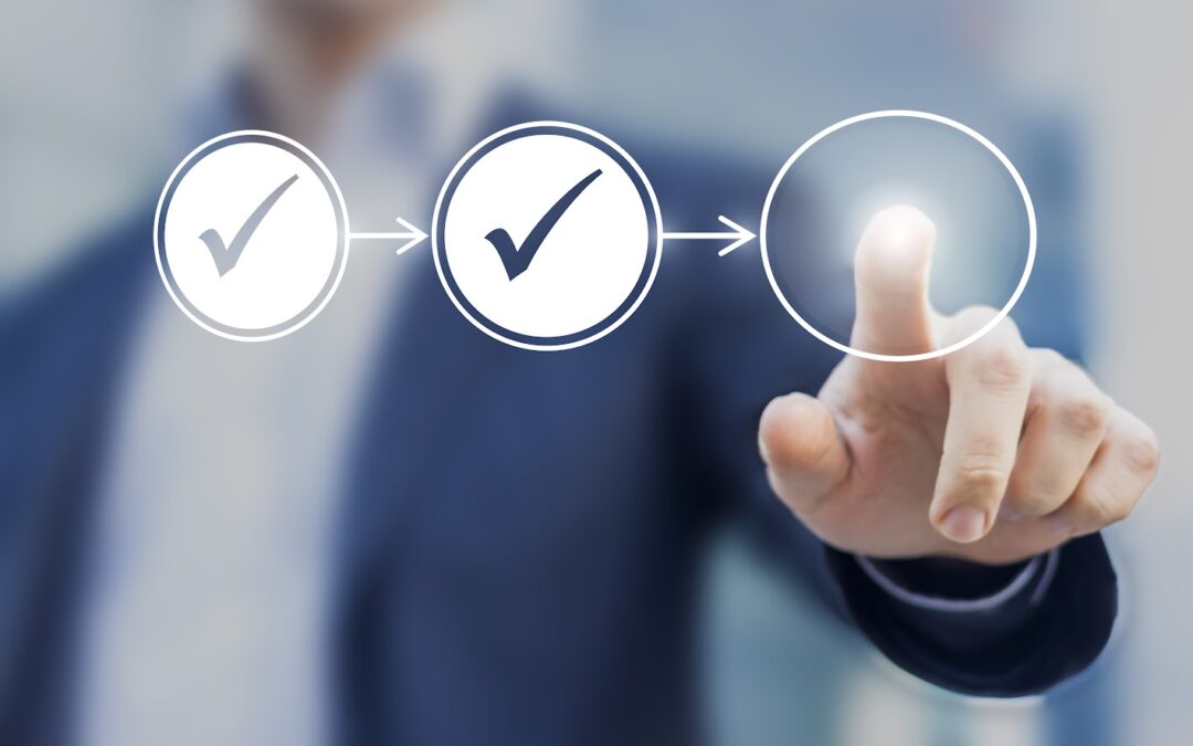 Elevate Your AWS Environment with Well-Architected Best Practices
